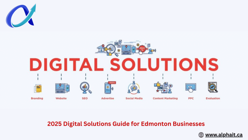 Custom Web Design Edmonton