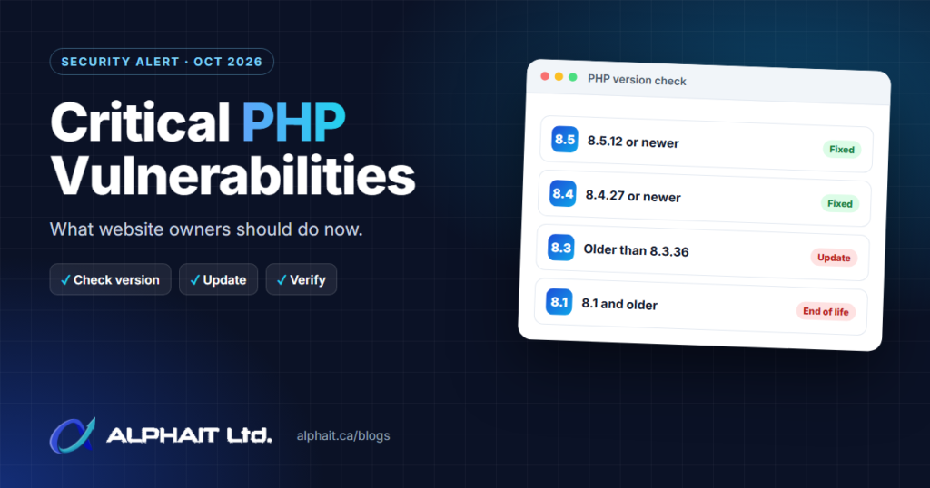 Critical PHP vulnerabilities: a version check showing which PHP releases are vulnerable and which are fixed