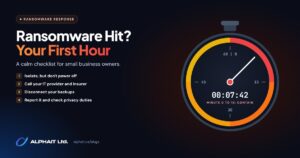 Ransomware attack what to do: a stopwatch showing the first hour with steps to isolate, call for help, protect backups and report